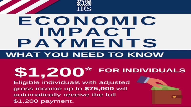 Tax And Accounting Hub - IRS Certified Acceptance Agent